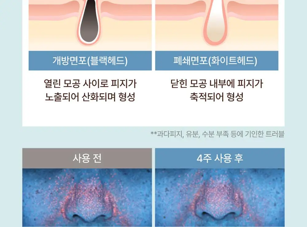 [NEW] 테이지 시카트리 쿨링 선스틱 19g 상세페이지 24